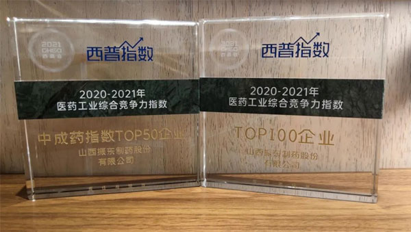 医药工业综合竞争力指数 医药工业综合竞争力指数