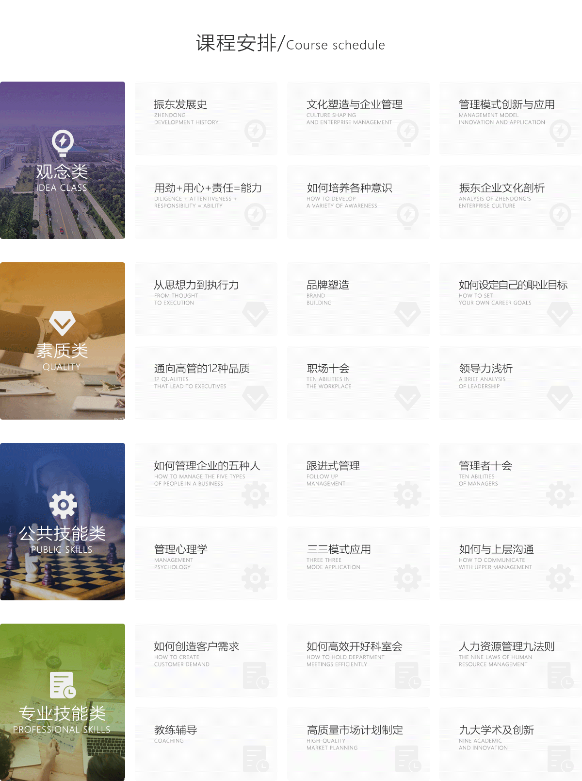 rg�ʼ���Ѷ��ѧԺ�γ�����