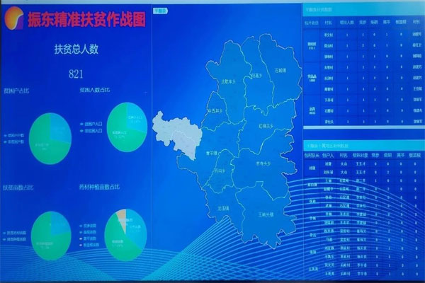 rg�ʼ���Ѷ,rg�ʼ���Ѷ,���ݻ�����