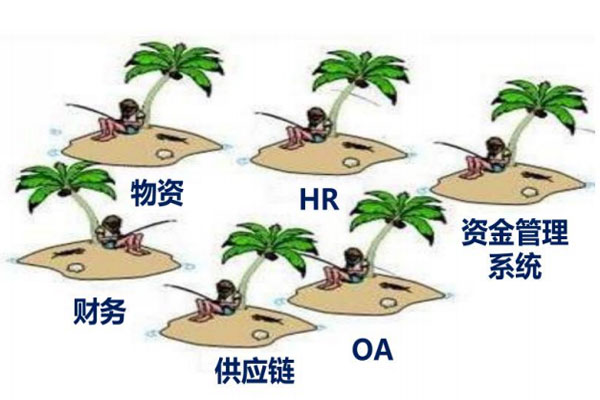 ���ݻ�����