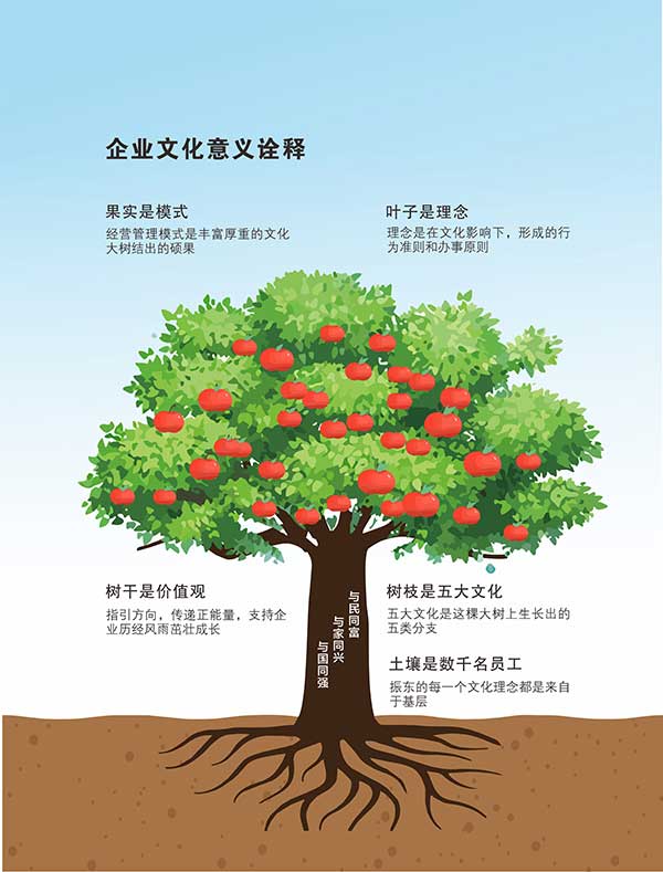 rg�ʼ���Ѷ��ҵ�Ļ�,��ҵ�Ļ�,rg�ʼ���Ѷ