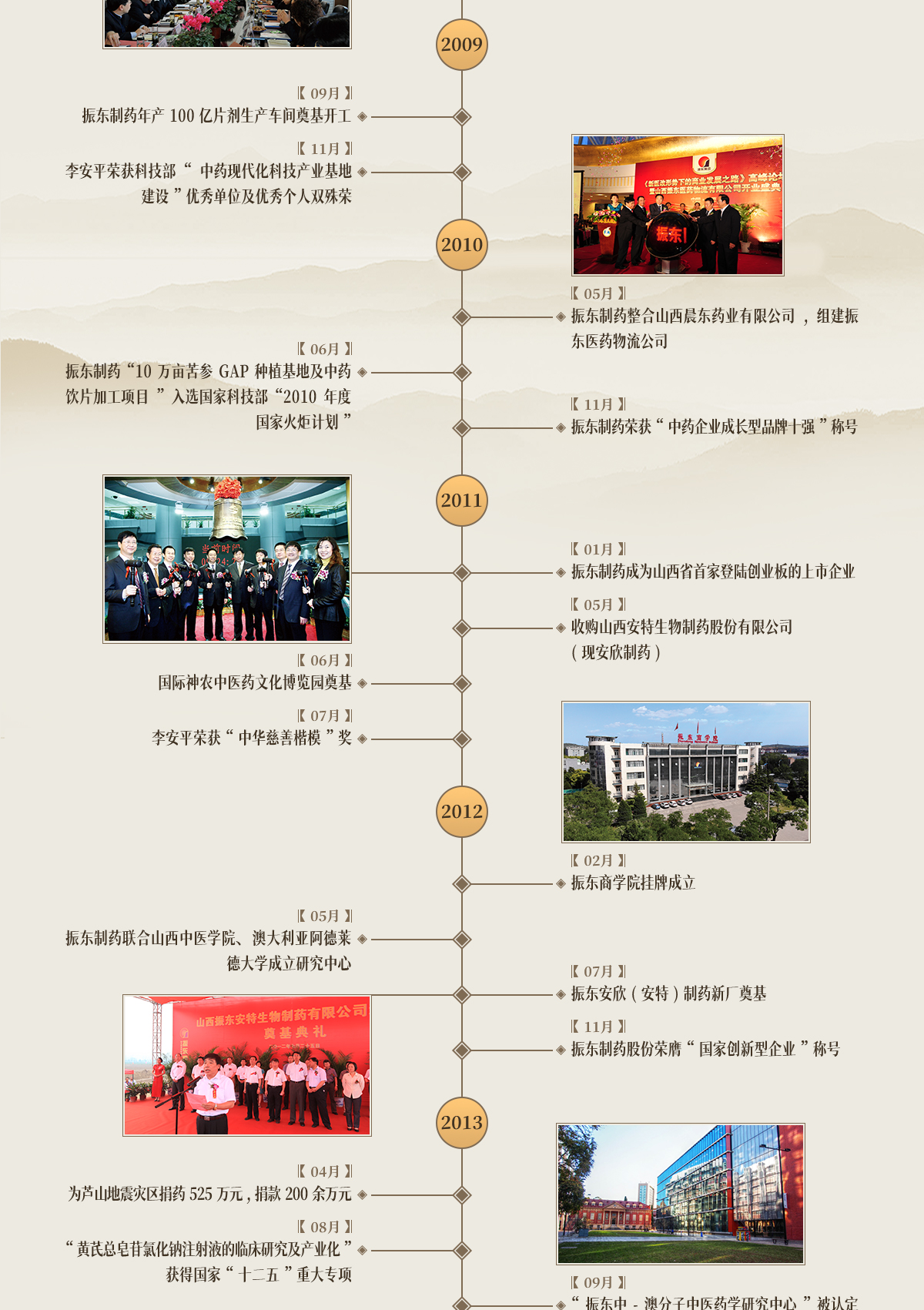 rg�ʼ���Ѷ,rg�ʼ���Ѷ��ҩ,rg�ʼ���Ѷ,rg�ʼ���Ѷ���¼�,��չ����